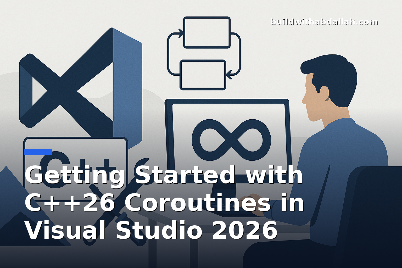 Getting Started with C++26 Coroutines in Visual Studio 2026