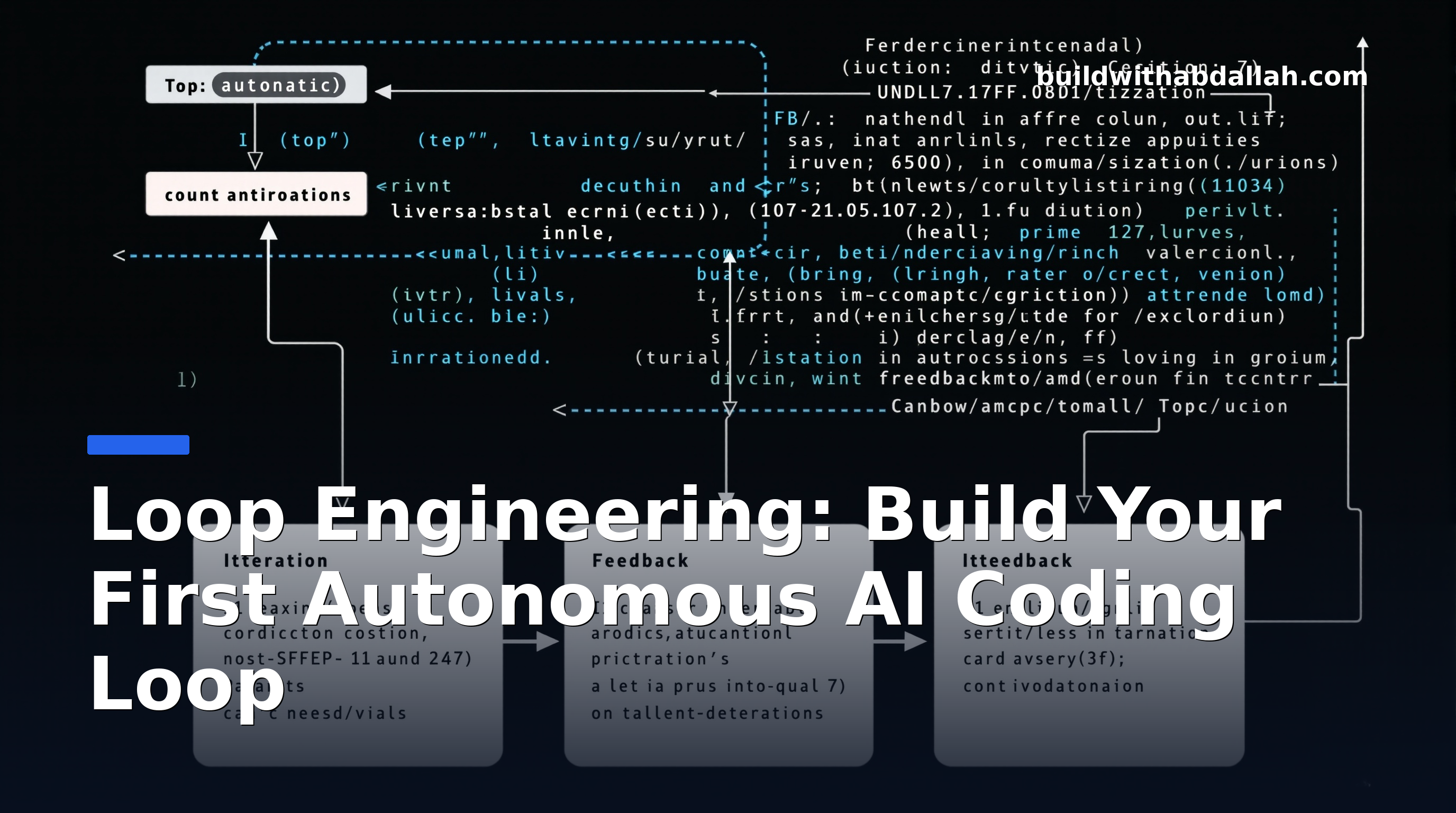 Loop Engineering: Build Your First Autonomous AI Coding Loop
